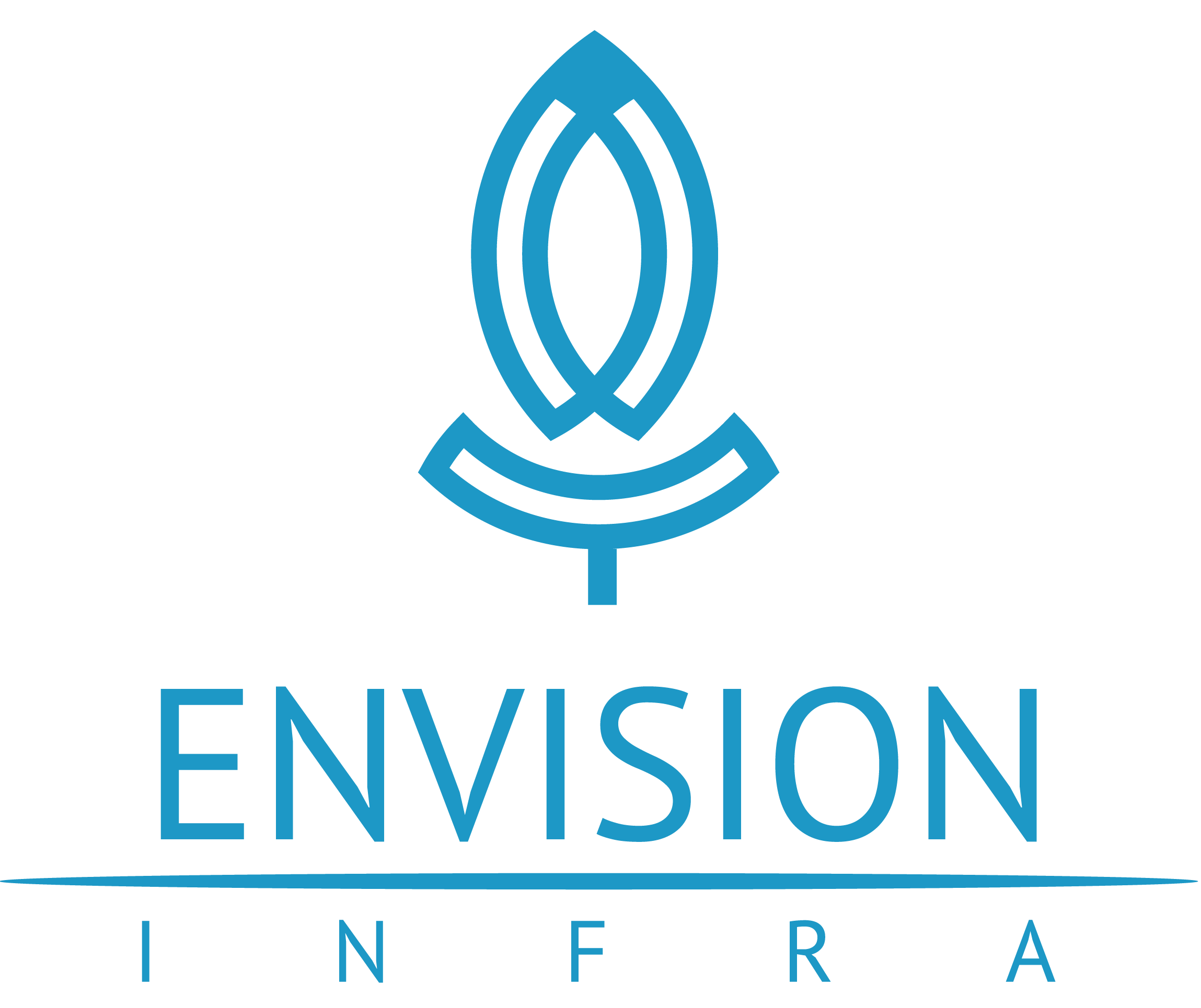 Invision Infra